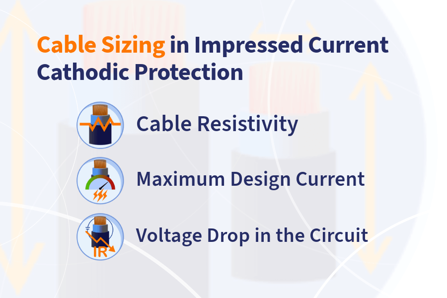 Cable Sizing in Impressed Current Cathodic Protection (ICCP)