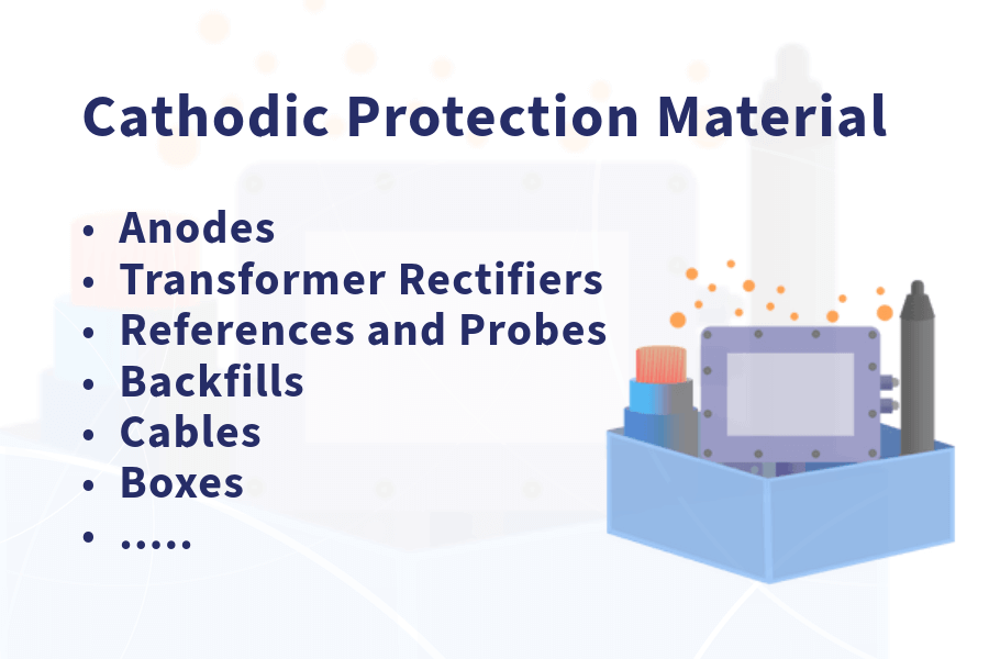 Cathodic Protection Materials