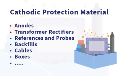 Cathodic Protection Materials