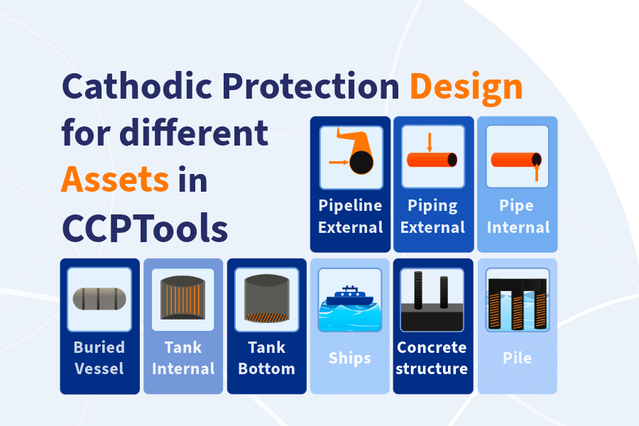 Cathodic Protection Design Made Simple with CCPTools Cathodic Protection Design Made Simple with CCPTools